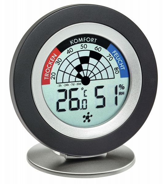 COSY RADAR Digitales Thermo-Hygrometer
